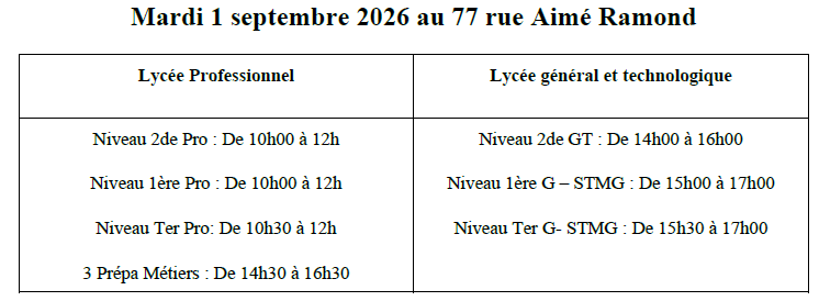 actualités cdi ensemble scolaire saint louis à carcassonne